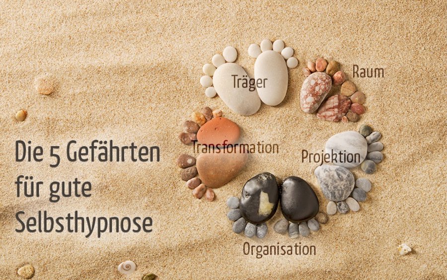 Die 5 Gefährten für gute Selbsthypnose: Träger, Raum, Projektion, Organisation, Transformation